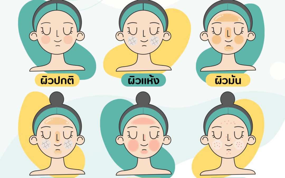 ประเภทของผิว 6 แบบ รู้ก่อนซื้อ Skincare