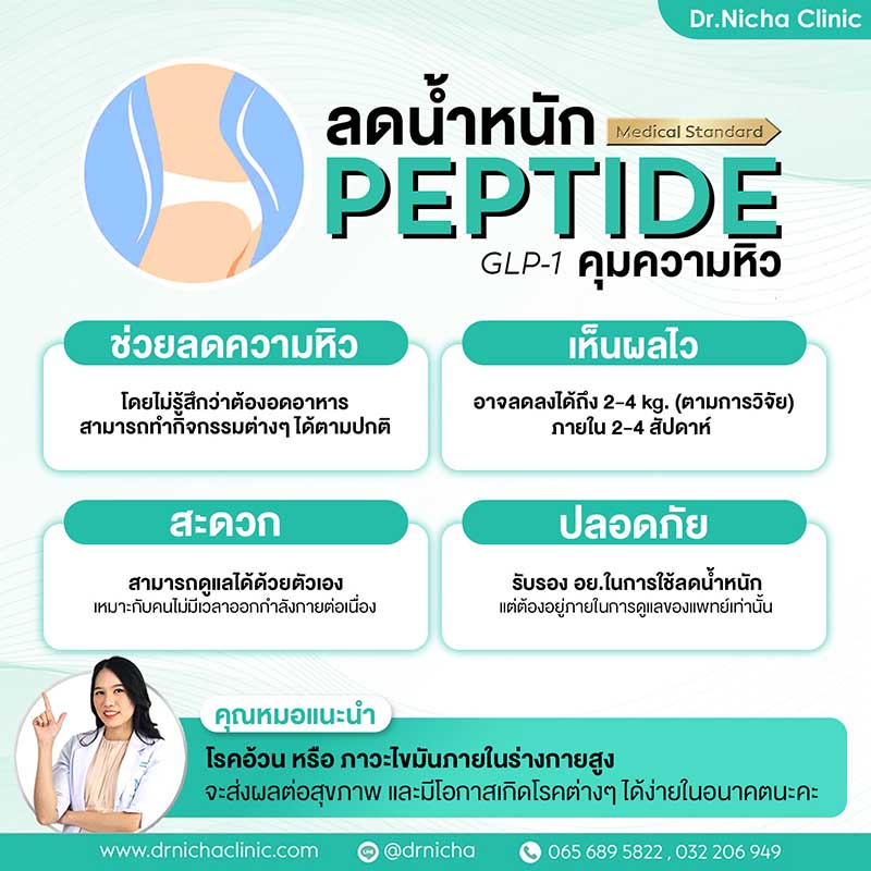 Weight-Loss Expert │ ลดน้ำหนักโดยแพทย์