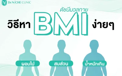 หาค่า BMI ของคุณได้ฟรี เครื่องมือเช็คสุขภาพที่คุณต้องมี