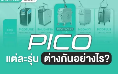 เจาะลึก 5 เครื่องยอดนิยม Pico Laser เหมาะกับใคร?