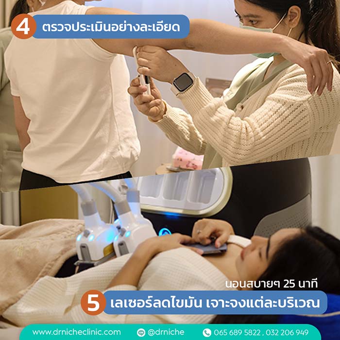 โปรแกรมลดน้ำหนัก Wego weekly ลดหุ่น คุมหิว รายสัปดาห์