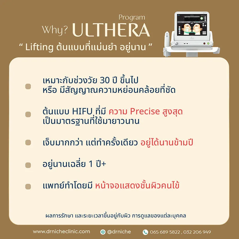 Linear-Z-or-Ulthera-Compare-1 จุดเด่นของ Ulthera ยกกระชับผิว