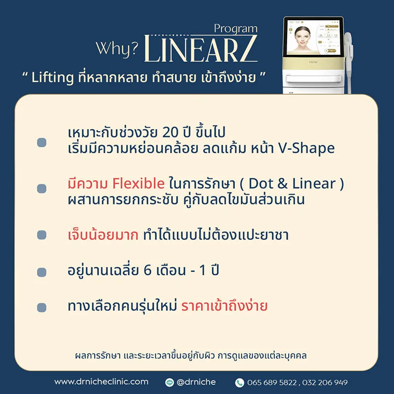Linear-Z-or-Ulthera-Compare-2 จุดเด่นของ Linear Z ยกกระชับผิว