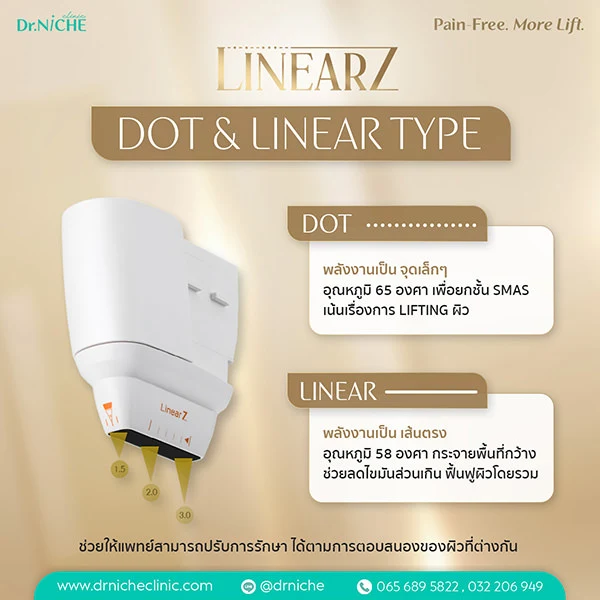2 โหมดการทำงานของ Linear Z