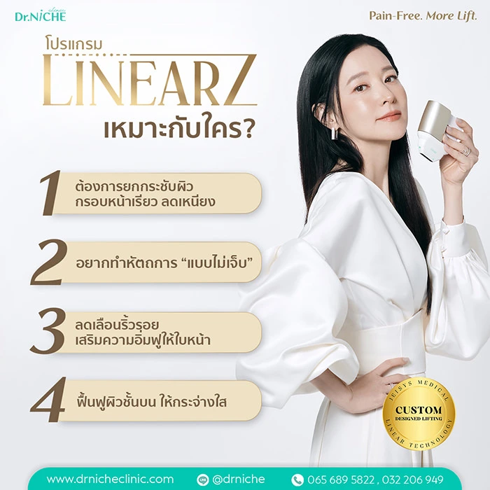 Linear Z เหมาะกับใคร